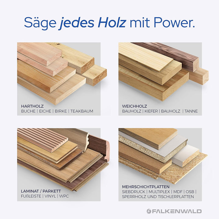 FALKENWALD Akku Sägeblatt 85x15 ideal für Holz - Kompatibel mit Bosch GKS 12v-26, Bosch GKS 85, Maki
