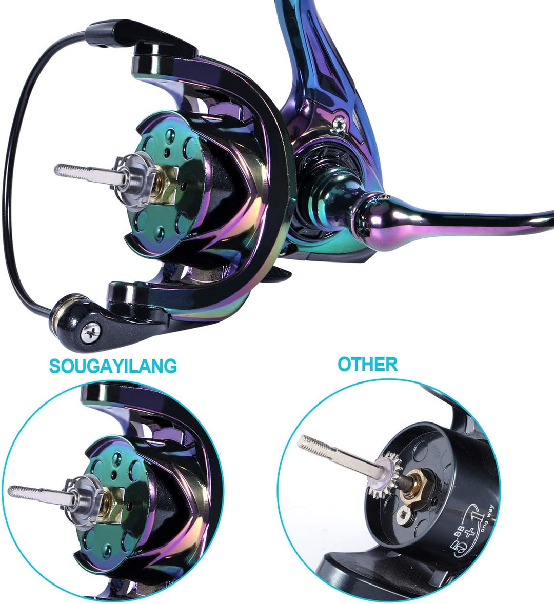 Sougayilang Spinning Angelrolle 6.0:1 Gear Ratio Graphit Rahmen 12 + 1 BB Bunte Angelrolle mit 25 lb