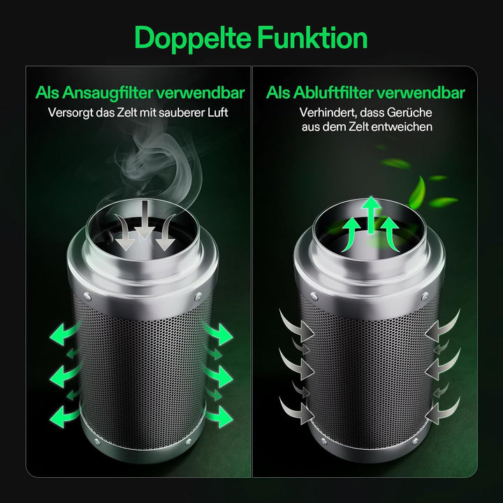 VIVOSUN Aktivkohlefilter Grow Aktivkohlefilter 150mm/6 Inch Geruchskontrolle mit Australischer Aktiv