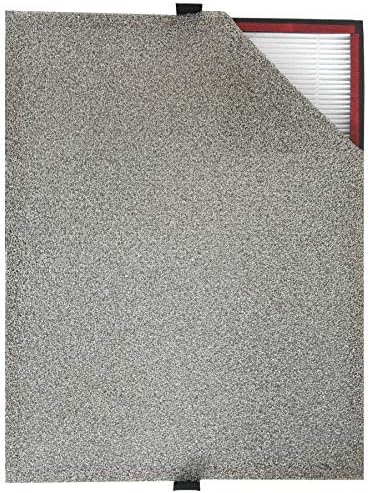 Comedes Allergiker Filter-Set für Philips AC2889, AC2887, AC2882 und AC3829/10 Luftreiniger | Einset
