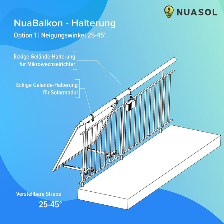 NuaSol - Balkonkraftwerkhalterung Geländer Befestigung für 1 Solarmodul, ein Wechselrichter Photovol