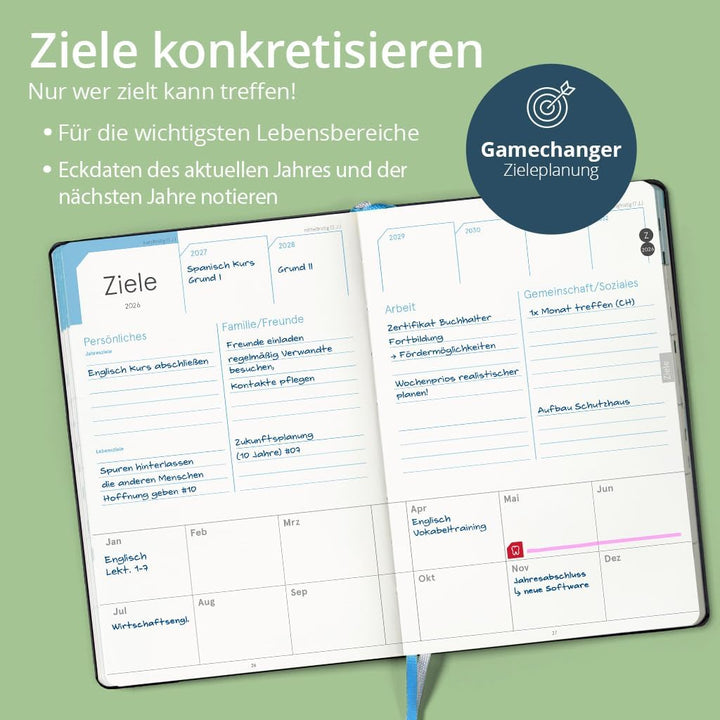 weekview compact note – der clevere Wochenplaner! Personal Organizer mit grossem Notizteil A6+ Leseb