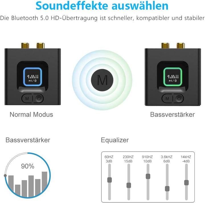 ML201 Adapter für Stereoanlage, Bluetooth 5.0 Empfänger mit 3.5mm AUX Cinch, drahtloser Audio Receiv