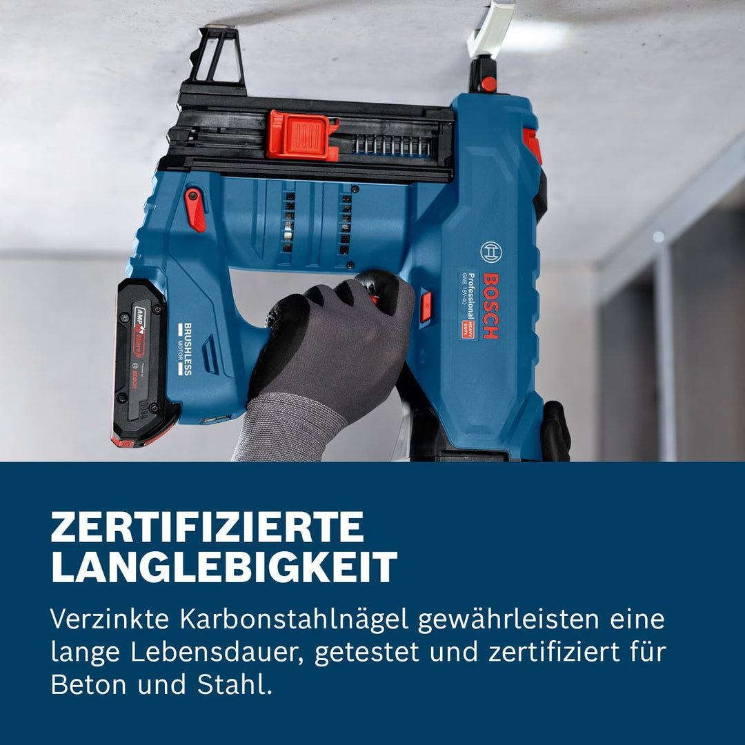 Bosch Professional 18V System Akku Betonnagler GNB 18V-40 (inkl. 2x Akku ProCORE 4.0Ah, Ladegerät GA
