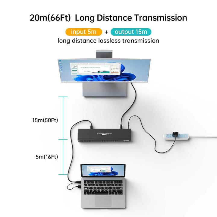 MT-VIKI 4K@60Hz HDMI KVM Switch 8 Port mit 8 Kabeln & 3,5mm Audio 19'' 1U Rackmount-KVM-Switch mit 4