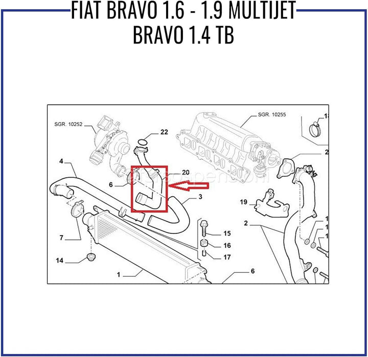 IM EINKLANG MIT F I A T BRAVO 1.6 1.9 MULTIJET 1.4 TURBO MANICOTTO INTERCOOLER ARIA 51842989-5181549