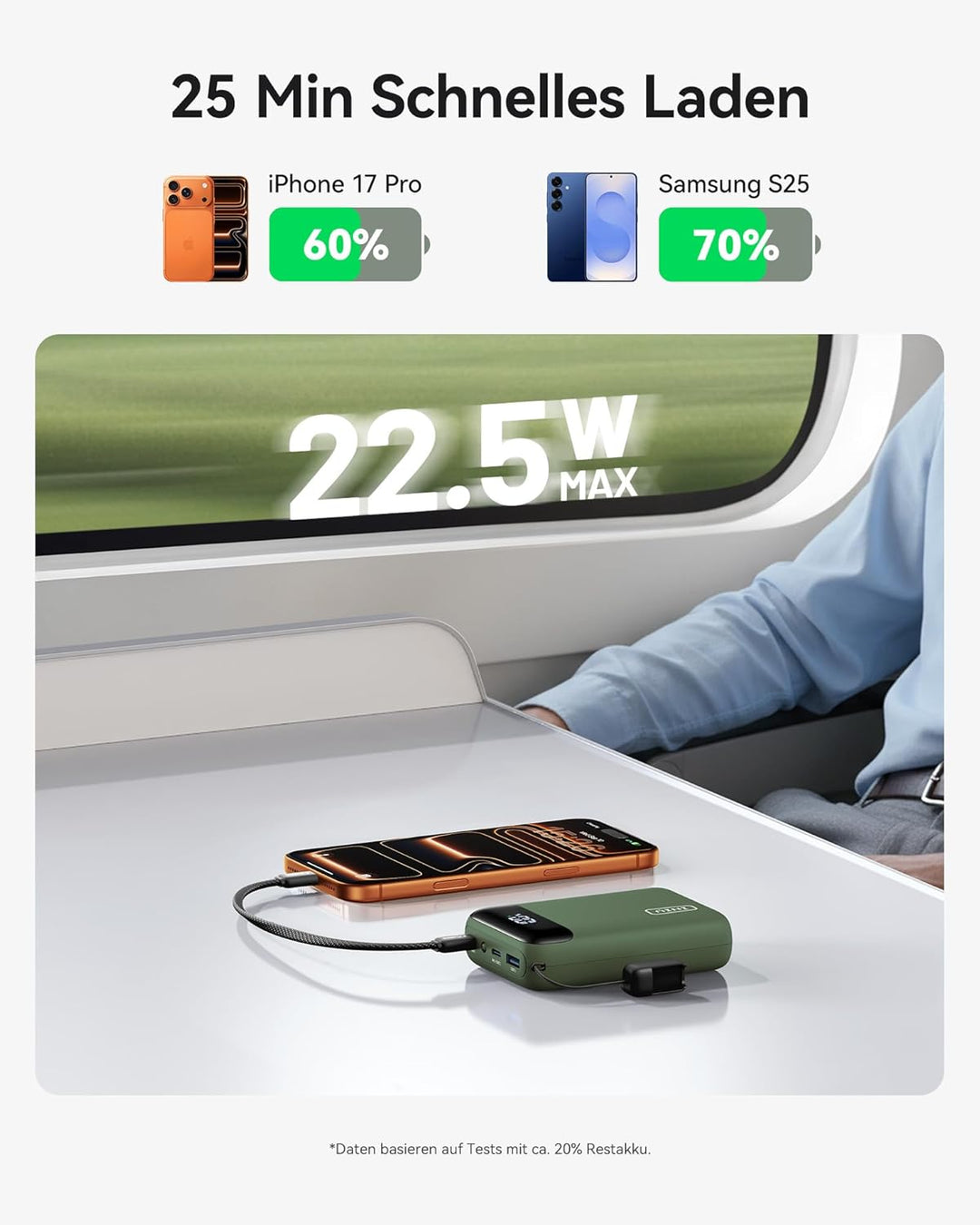 INIU Power Bank, Ultra Klein 20000mAh 22.5W Schnellladefunktion Power Bank, USB-C In&Out Externe Han