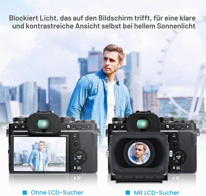 JJC Kamera LCD Sucher, 3X Vergrösserung Kamera Bildschirm Sucher mit Arca-Type Quick Release Platte,