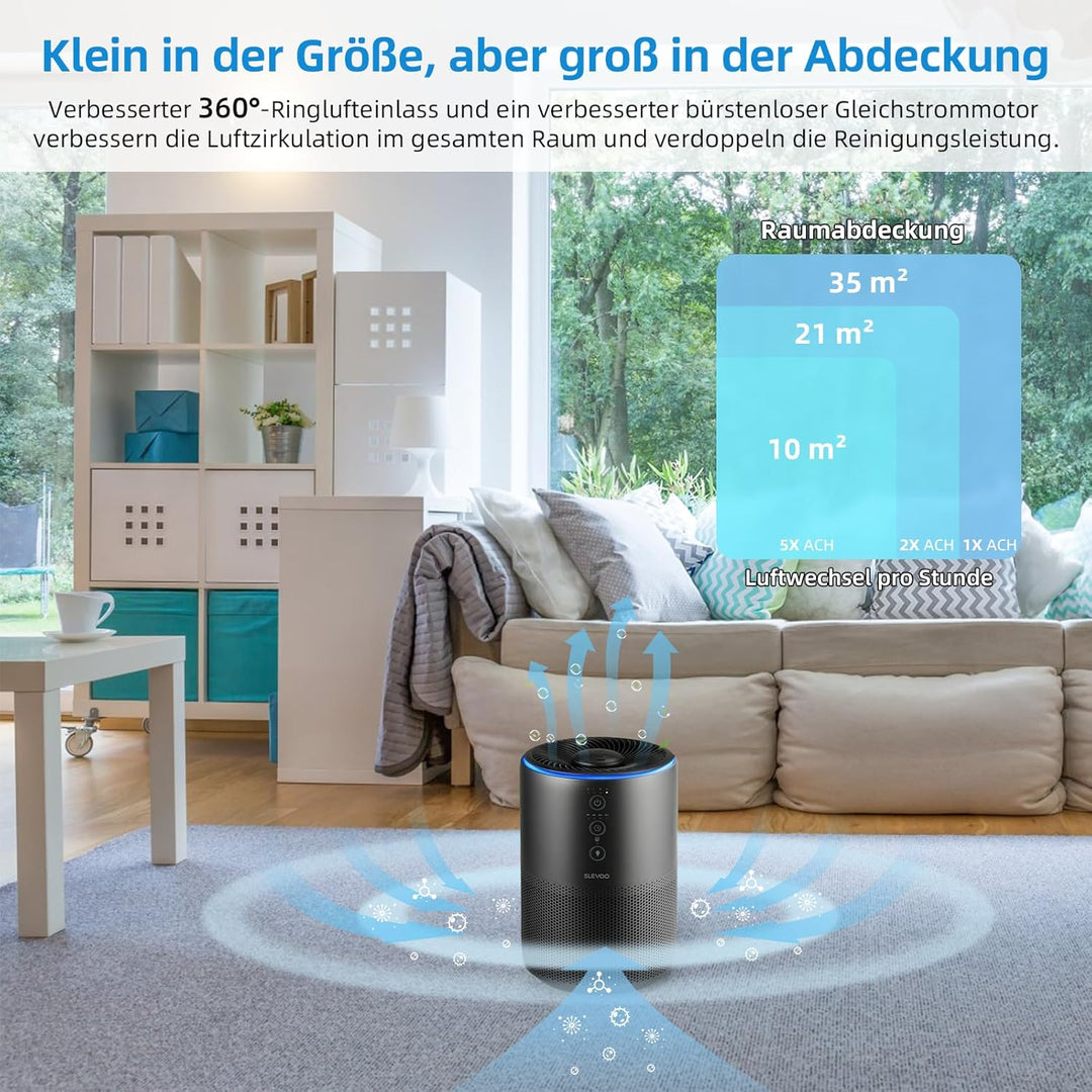 SLEVOO Air purifiers for home, Pet Hair Allergy, Low Power High Torque Motor, 3-in-1 HEPA air purifi