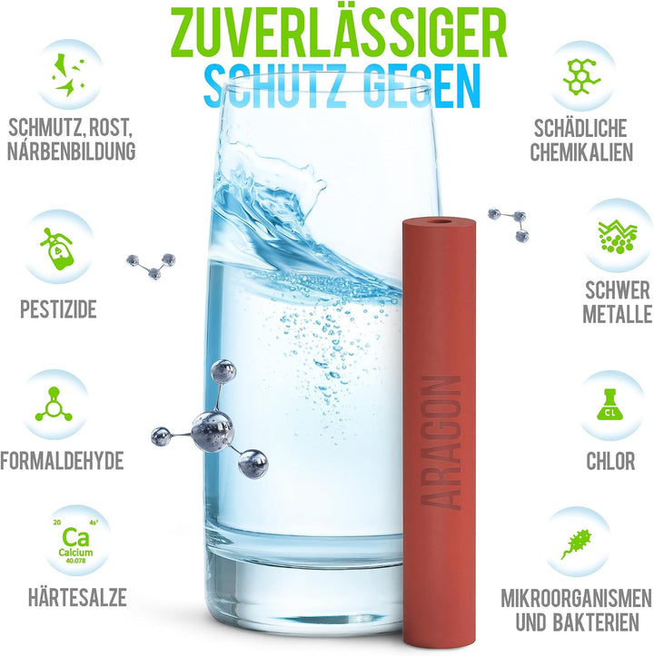 Aragon Filterkartusche für Geyser Euro Wasserhahnfilter, Packung mit 2 (6000L), Packung mit 2 (6000L