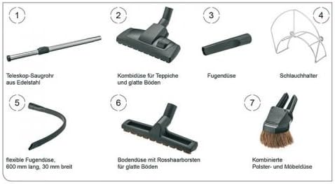 Schlauch Set mit SWIVEL-Saugschlauch 8-teilig, passend für BVC EBS Zentralstaubsauger, Länge 7,5M