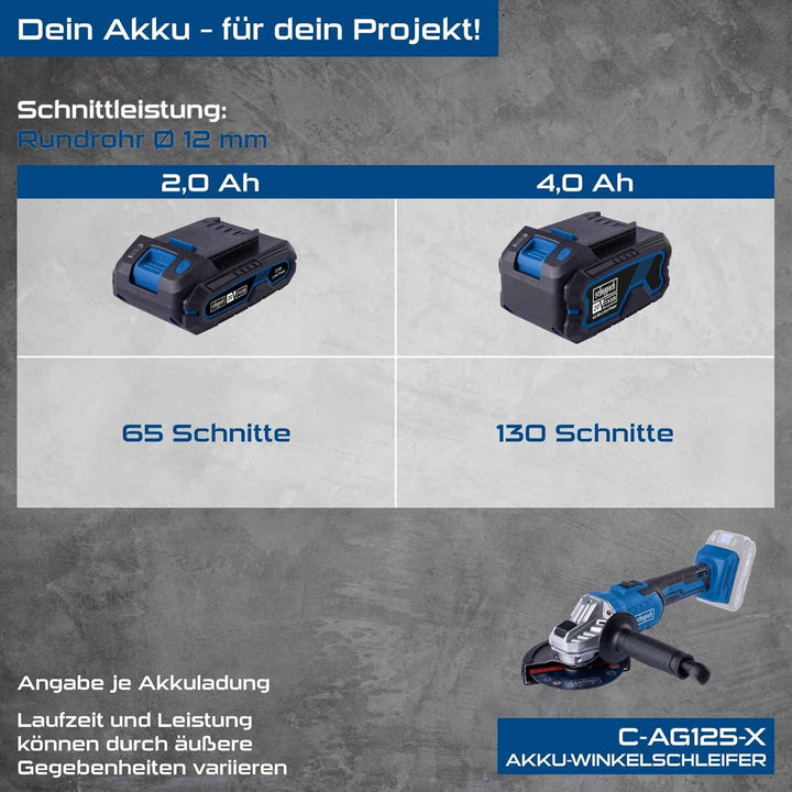 Scheppach Akku Winkelschleifer C-AG125-X | Schleifscheiben-Ø 125mm | Drehzahl 2500‒10000 min-1 in 6