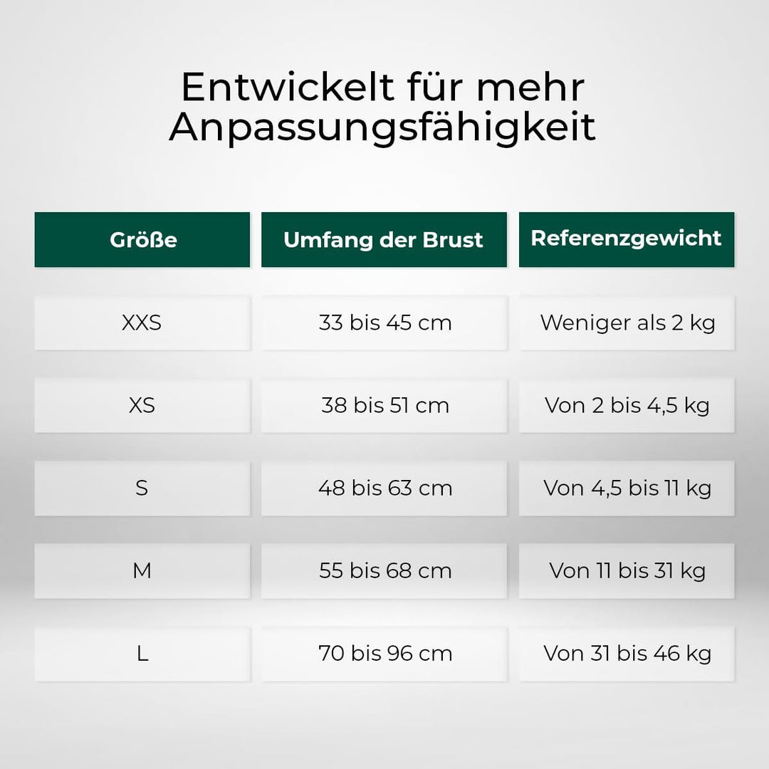 Ortocanis Hüftbandage zur Unterstützung (ORT006L), ORT006L