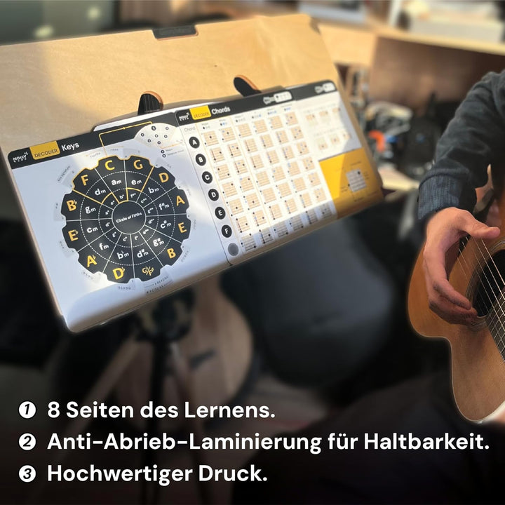 Gitarren-Spickzettel | Decoder Gitarrenakkord-Spickzettel, Hilfe beim Erlernen der Gitarre mit Noten