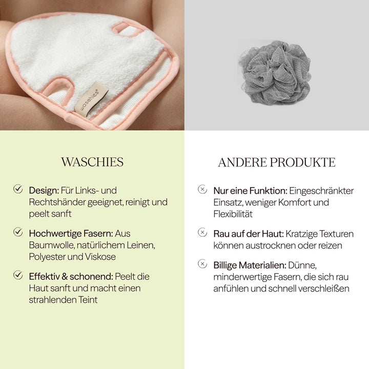 Waschies doppelseitige Waschhandschuhe – 2er-Set Beige/Weiss – sanftes Peeling & porentiefe Ganzkörp