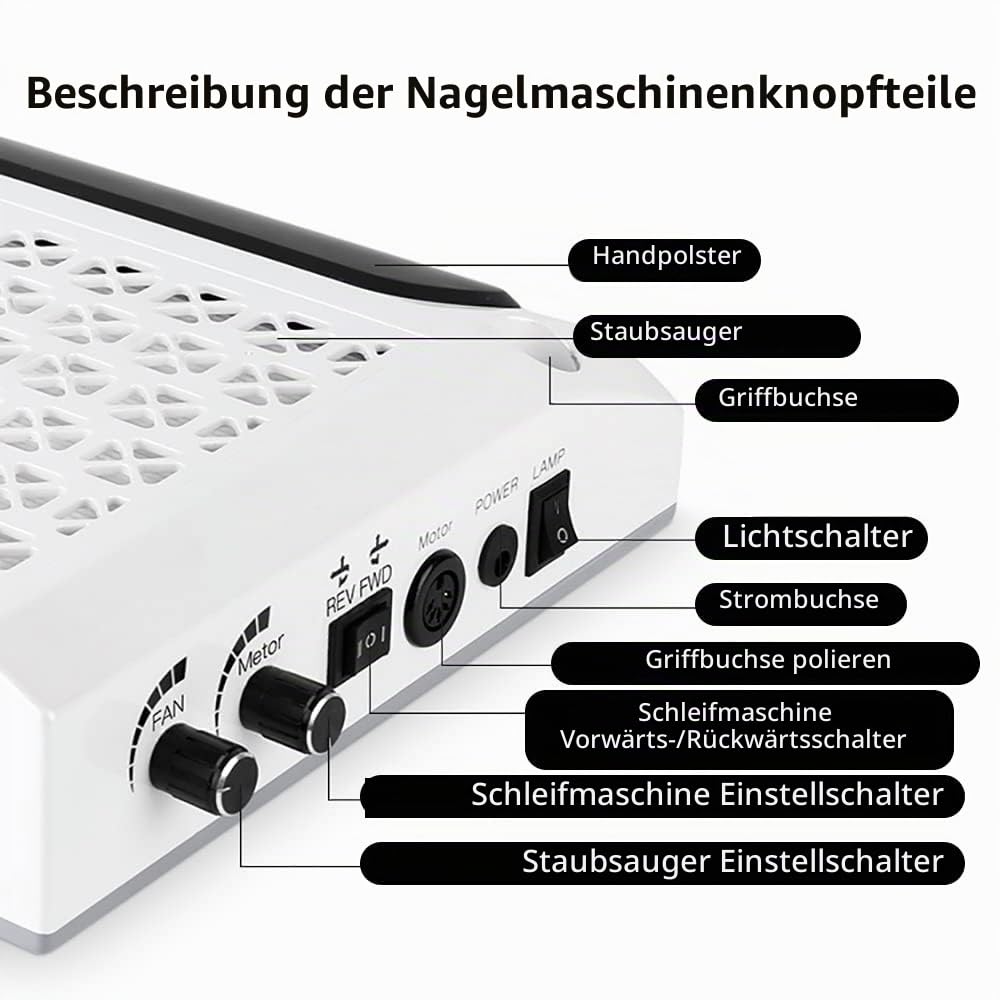 4 in 1 Staubabsaugung Nagelstudio &amp; Zuhause mit Nagelfräser 4300 U/min 23×23×7cm Elektrisch Nagelsta