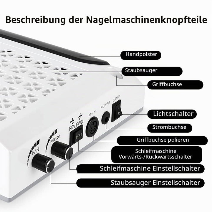 4 in 1 Staubabsaugung Nagelstudio &amp; Zuhause mit Nagelfräser 4300 U/min 23×23×7cm Elektrisch Nagelsta