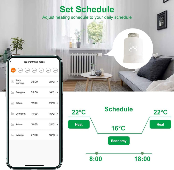 KETOTEK Smartes Heizkörperthermostat WLAN, Zigbee Thermostat Heizung Smart mit Tuya APP, Alexa & Goo