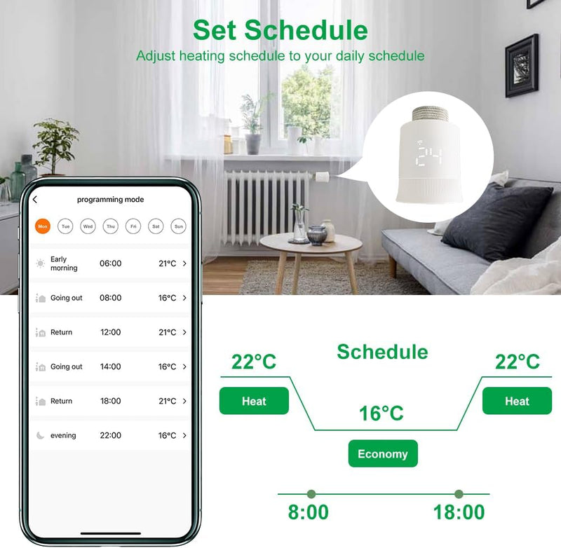KETOTEK Smartes Heizkörperthermostat WLAN, Zigbee Thermostat Heizung mit Hub, Programmierbar Heizung