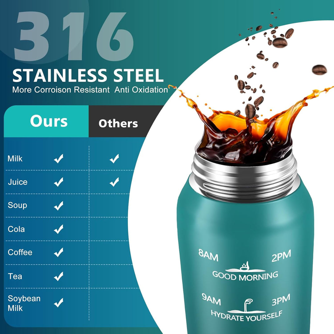 SLUXKE Trinkflasche Edelstahl 1L, Sport Thermosflasche mit Handle, 1000ml BPA freie 18/10 Edelstahlf