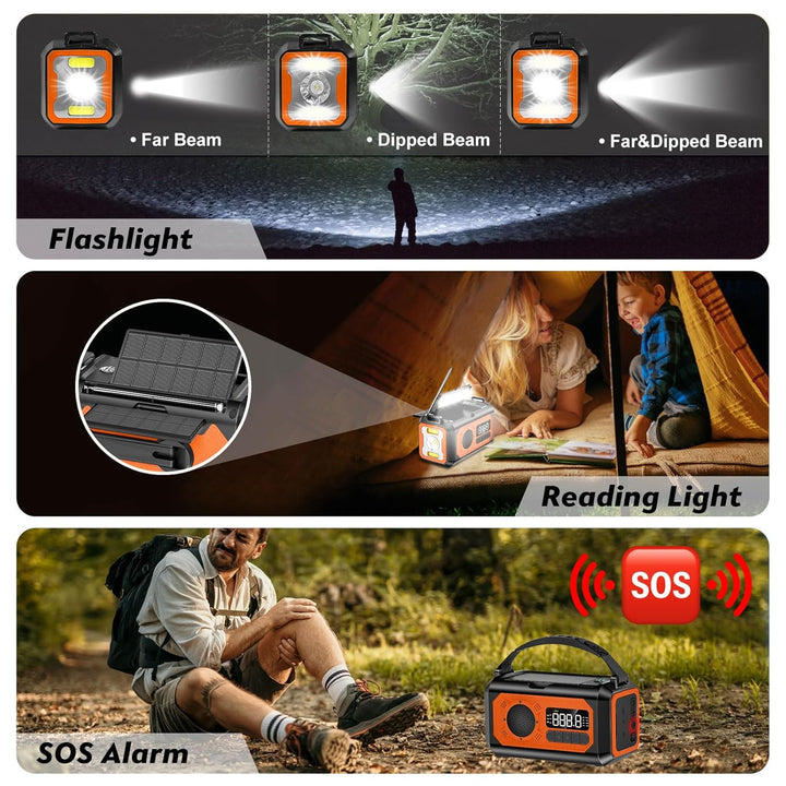 12000mAh Kurbelradio mit Handyladefunktion, Solar Radio mit 2 Sonnenkollektoren, AM/FM Tragbar Notfa
