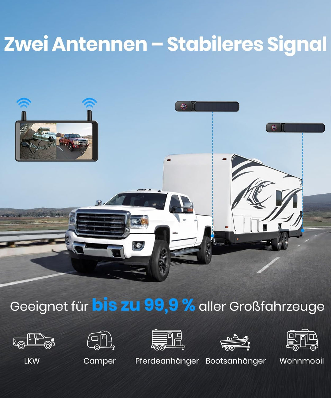 AUTO-VOX Dual Rückfahrkamera Kabellose Solar : 6" 16:9-HD Display, Zwei Antennen Starkes Signal, Spl