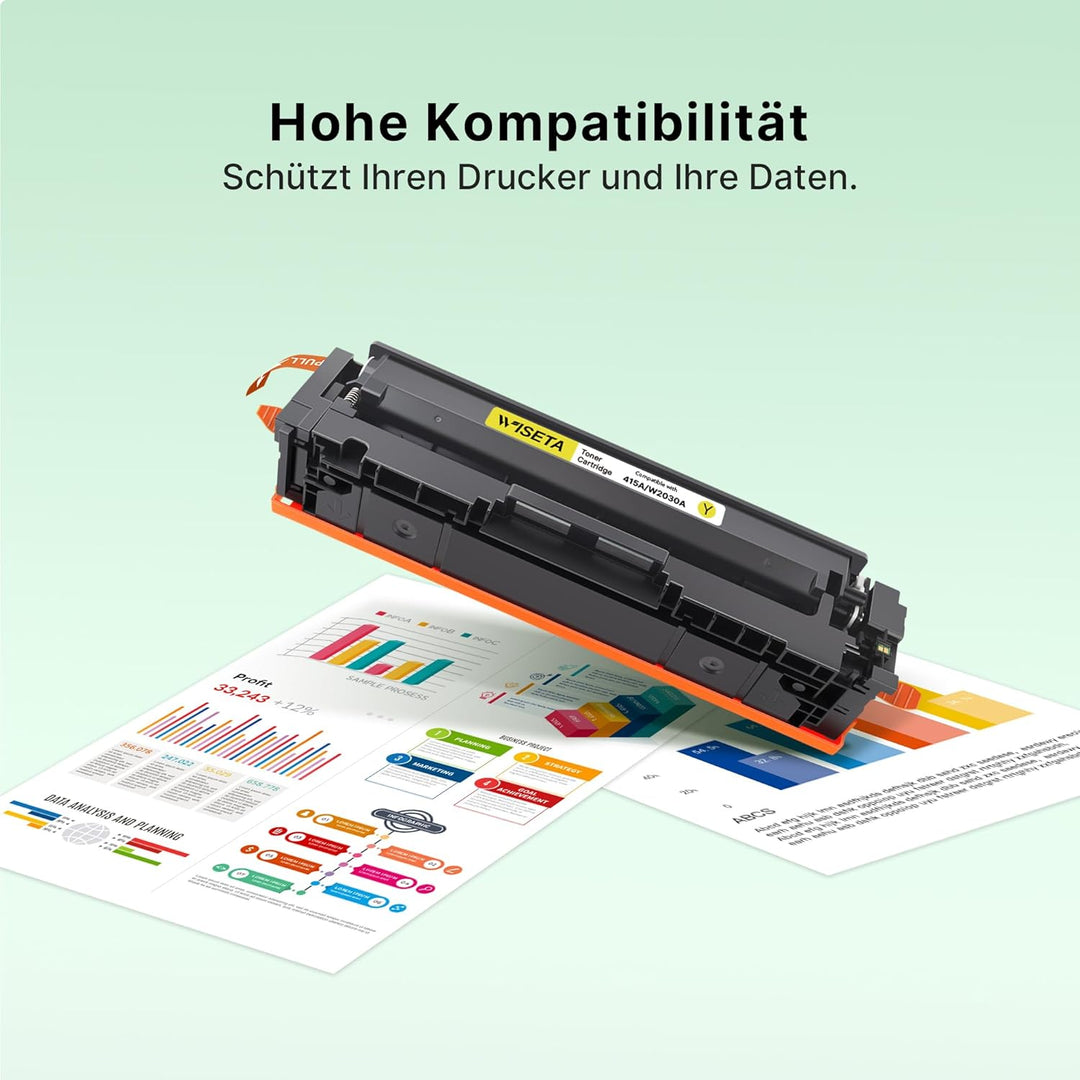 415A 415X M479fdw Toner Mit Chip Kompatible Für Hp 415x 415A Multipack for Hp Color LaserJet Pro MFP