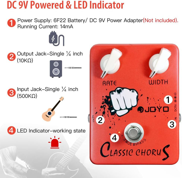 JOYO Chorus-Pedal, klarer und transparenter Chorus, voller Klang und klarer Klang für E-Gitarren-Eff