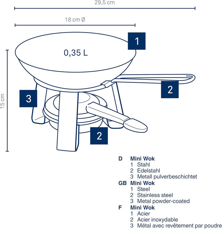 kela Gusseisen Wok 18 cm JOY, Mini Wokset mit Tischwok, Rechaud und Pastenbrenner, kleiner Wok Induk