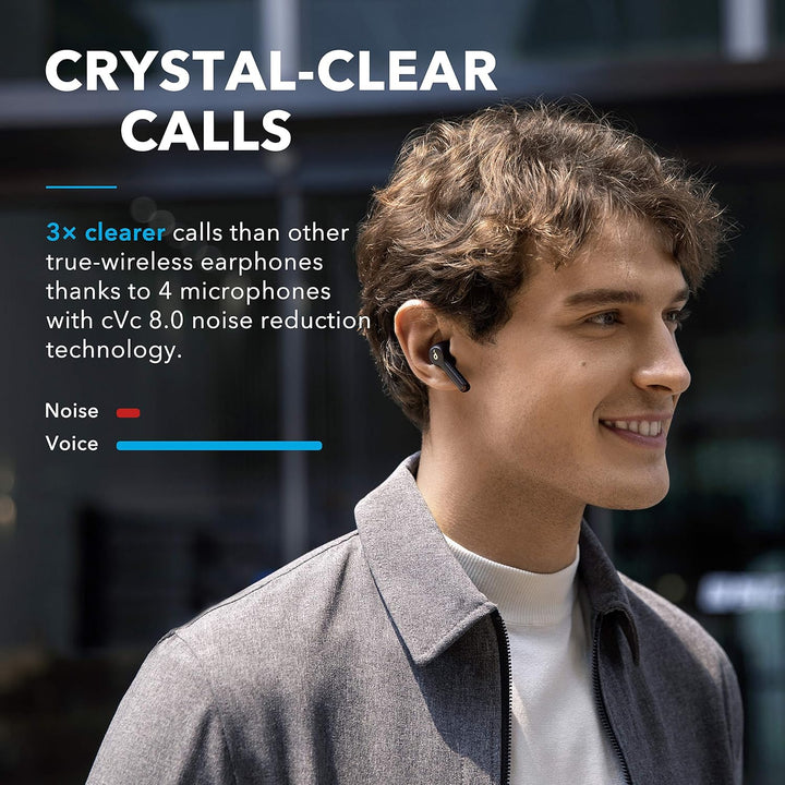 Anker Innovations Soundcore Liberty Air 2 – True Wireless Kopfhörer mit Diamond-Coated Treibern und