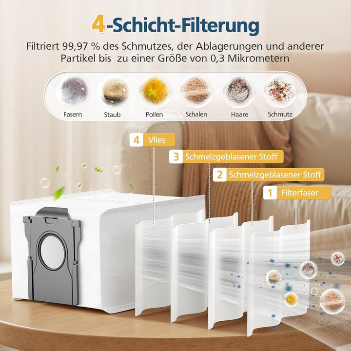 24 Stück Zubehörset für Dreame X50 Ultra Complete/L50 Pro Ultra/X50 Master/ Matrix10 Ultra Staubsaug