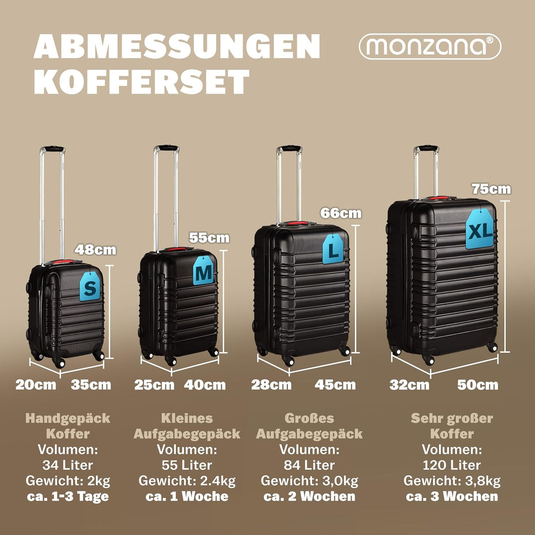 Monzana® Koffer Kofferset 4er Hartschalen S-M-L-XL Gel-Griffe Zwillingsrollen ABS Hardcase Schloss F