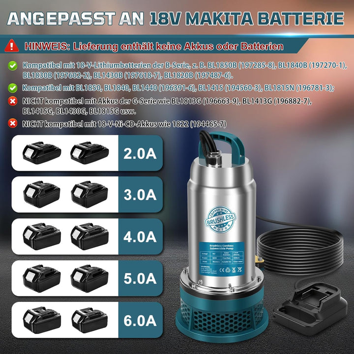 Tauchpumpe kompatibel mit Makita 18V Akku (keine Batterie)– 5000L/H Kabellose Wasserpumpe mit 10m Sc