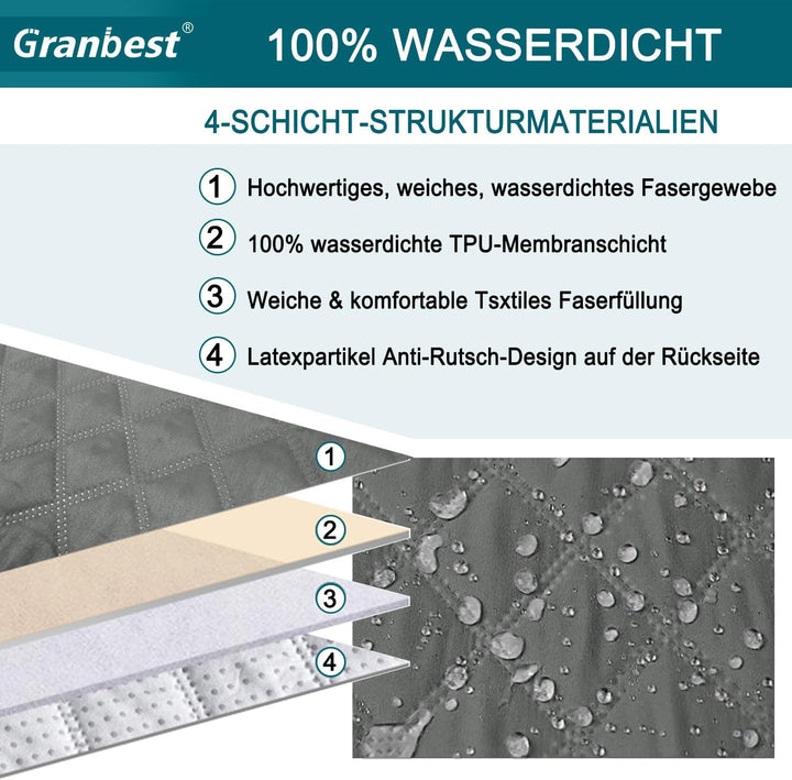 Granbest wasserdichte Überdimensioniert Sofabezug 4-Sitzer rutschfeste Couchbezug mit Elastischen Ri