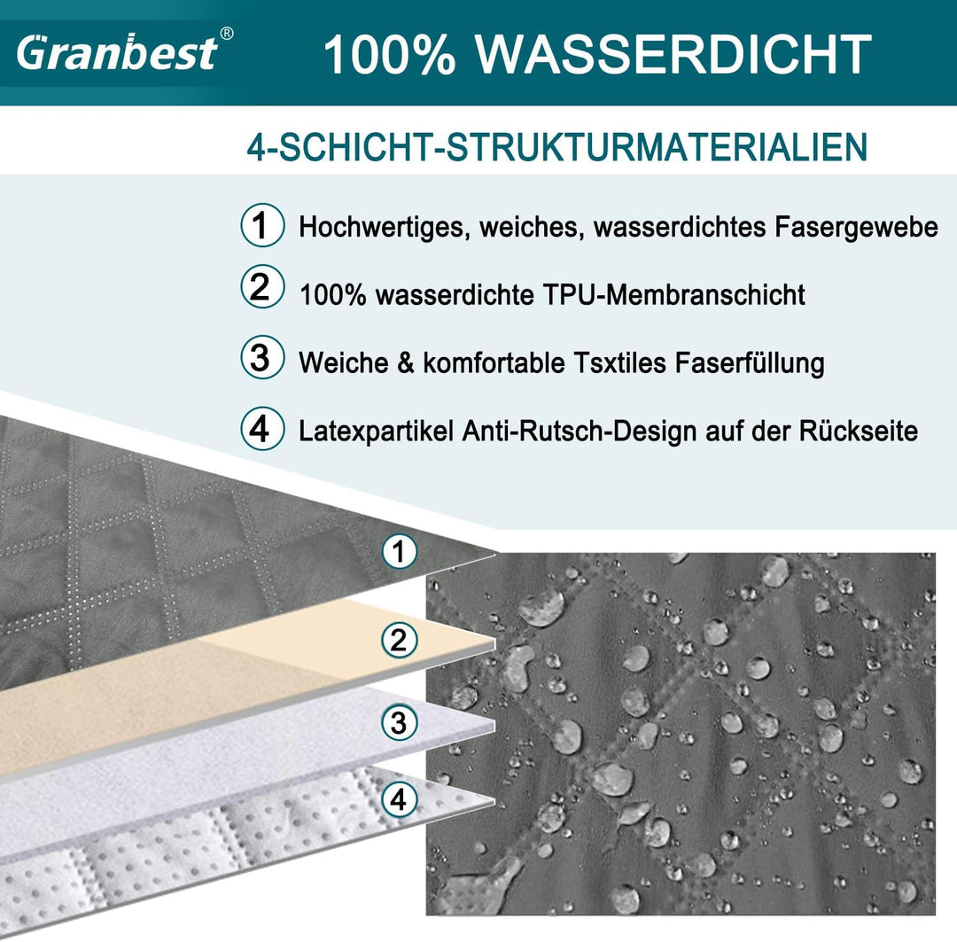 Granbest wasserdichte Sofabezug 1-Sitzer rutschfeste Sesselabdeckung mit Elastischen Riemen, Waschba