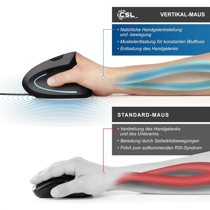CSL - optische Maus kabelgebunden 6400 DPI - vertikale Ausführung - ergonomisches Design - Vorbeugun