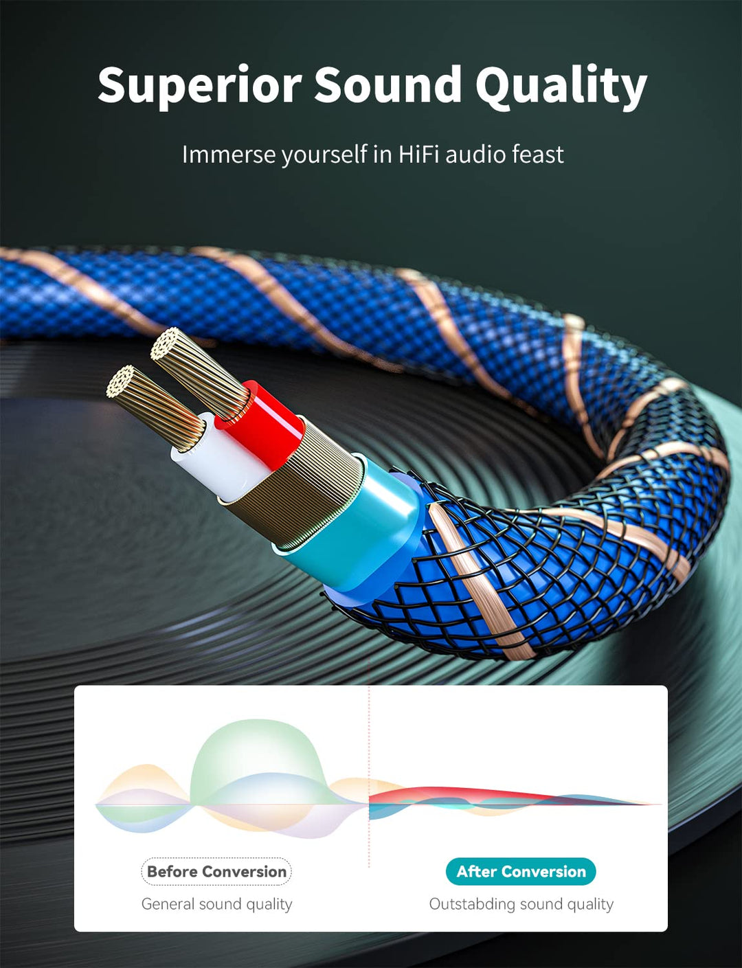 EMK 2Cinch Kabel RCA Kabel R&L, 2Cinch-Stecker auf 2 RCA Aluminiumgehäuse Nylon geflochtenes Subwoof