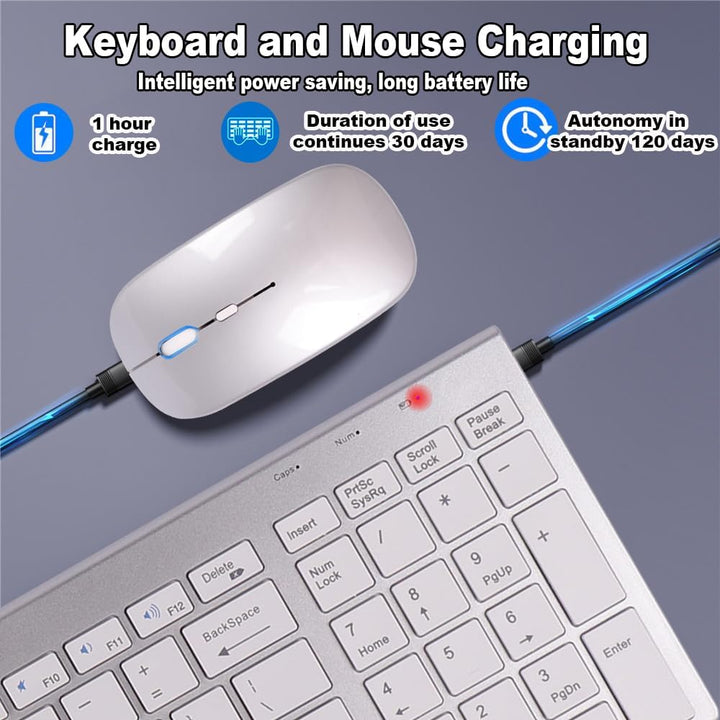 Advanced Kabellose Tastatur und Maus Combo,DREI Modi 5 in1(Bluetooth*3+2.4G+USB-C), Leise Wiederaufl
