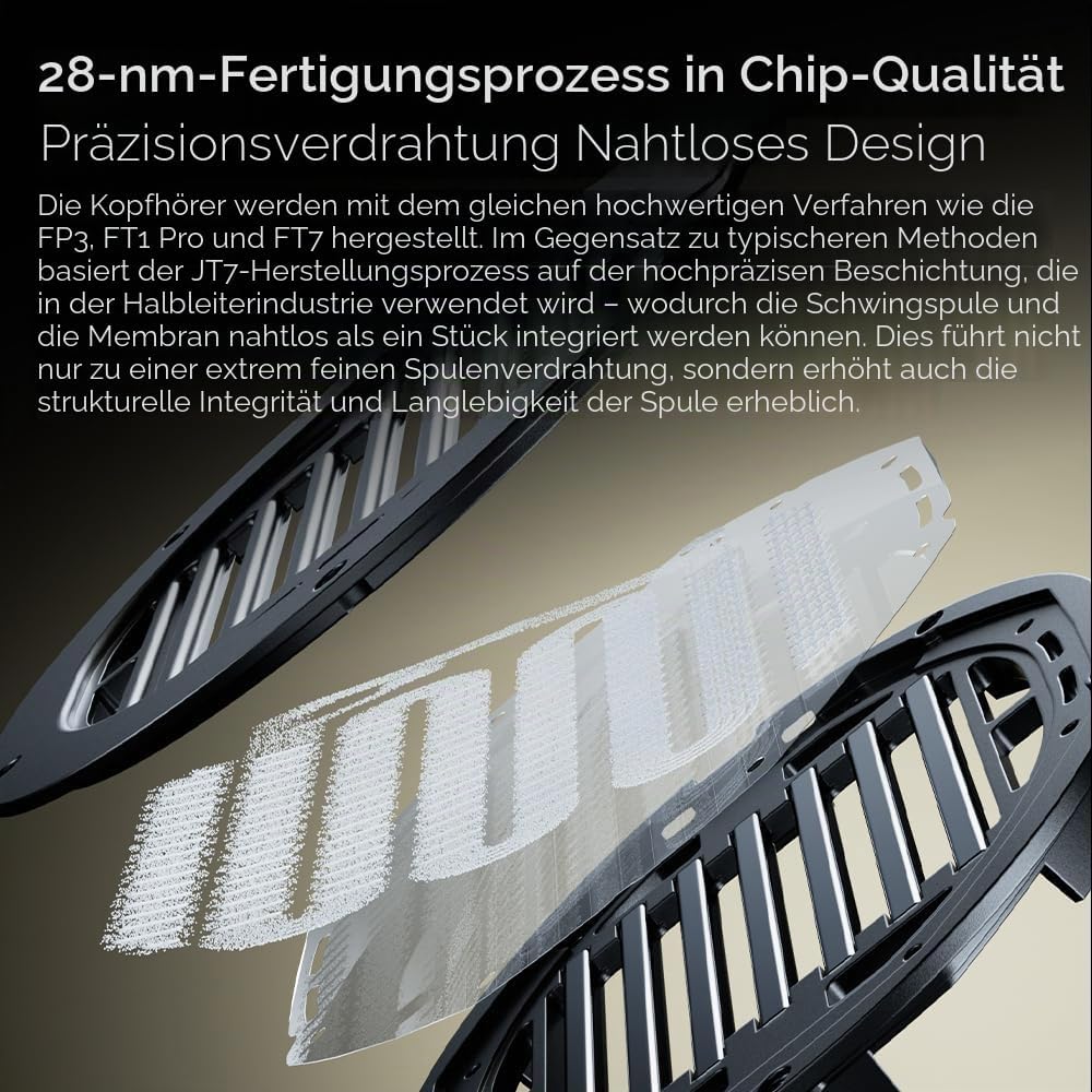 FiiO JT7 Over-Ear-Kopfhörer, planar, magnetisch, 95 x 86 mm, Planar-Treiber, 3 µm ultradünne Membran