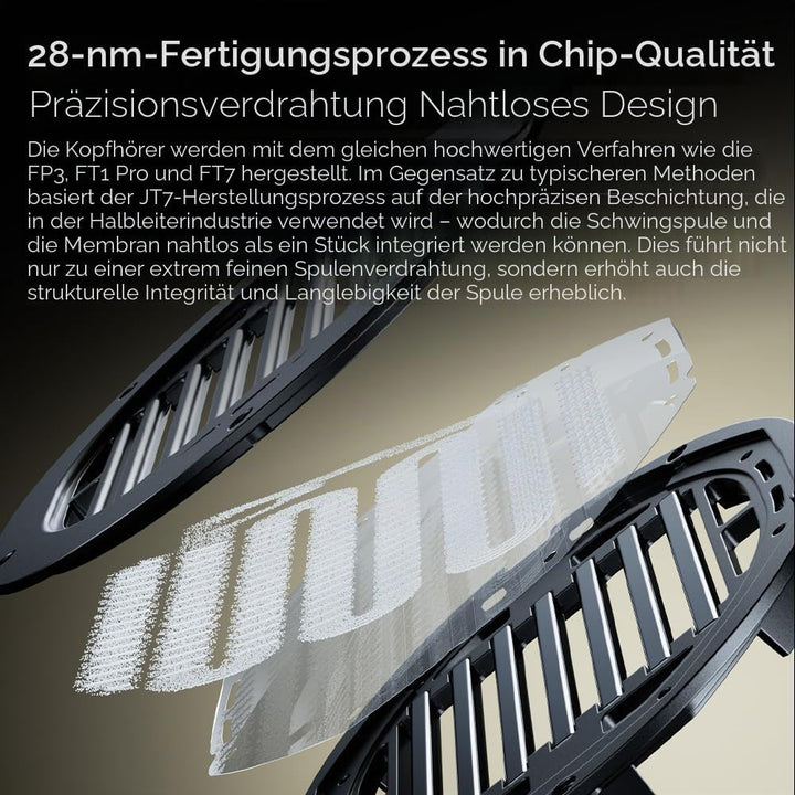 FiiO JT7 Over-Ear-Kopfhörer, planar, magnetisch, 95 x 86 mm, Planar-Treiber, 3 µm ultradünne Membran