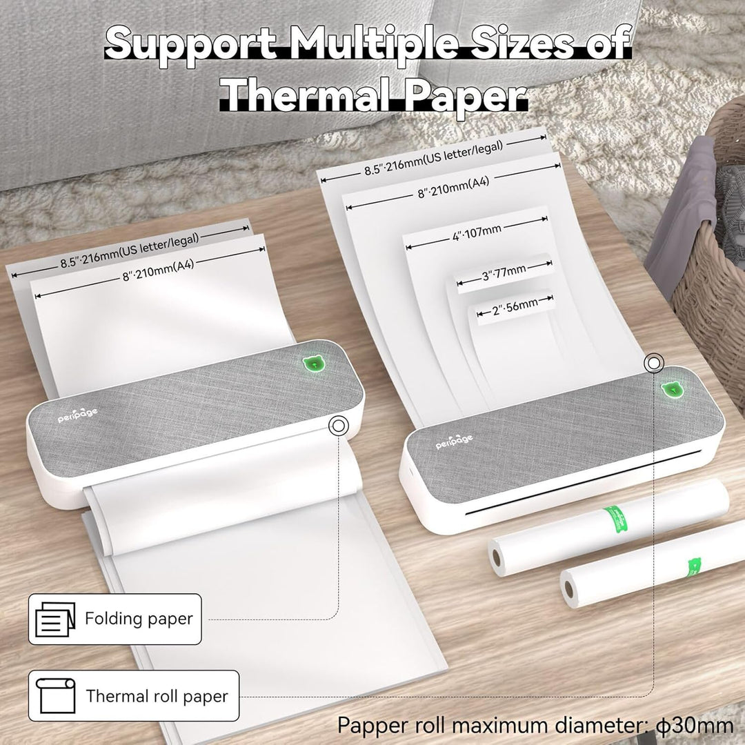 A4-Papierdrucker, Thermodirekttransfer, kabelloser Drucker, mobil, 210 mm, Mini-Fotodrucker, USB-BT-