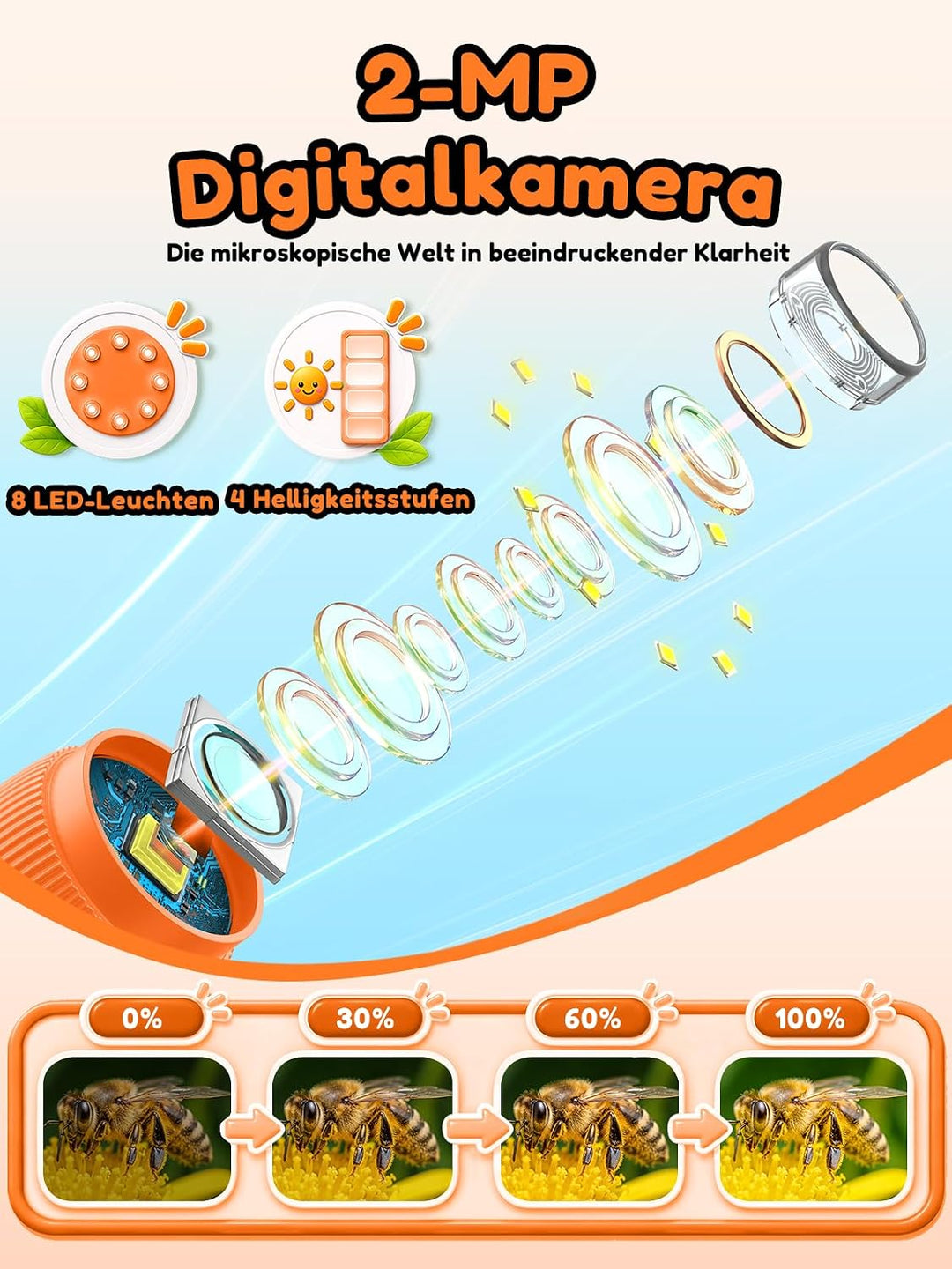 Mikroskop für Kinder, Digitales Mikroskop mit 2,0" IPS-Bildschirm Lupe 200x Vergrösserung, 8 LED Lig