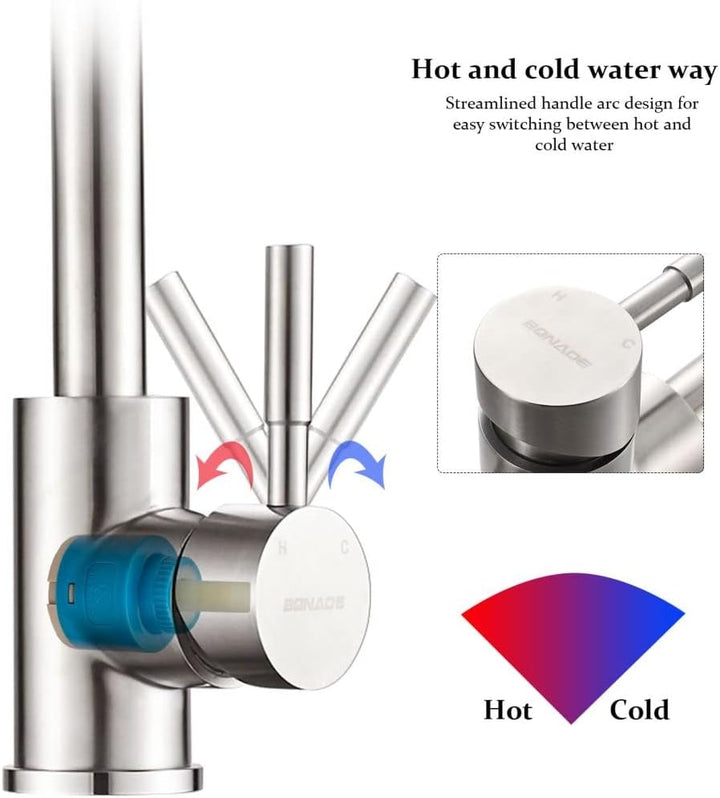 BONADE Niederdruck Armatur Küche Edelstahl, Küchenarmatur Niederdruck 360° Drehung, Spültischarmatur