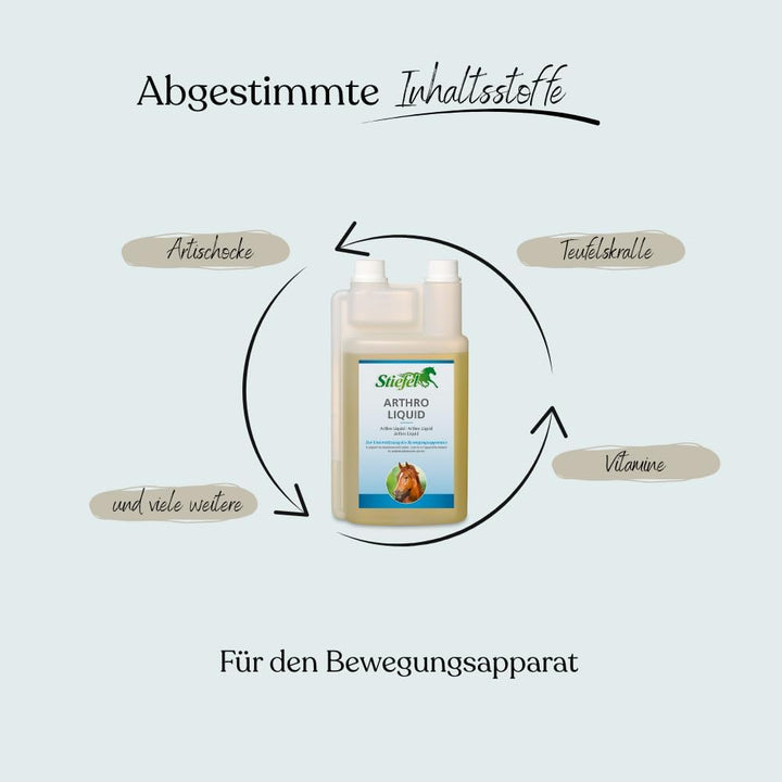 Stiefel Arthro Liquid für Pferde, Kombination aus Teufelskralle & Artischocke, unterstützt den Beweg