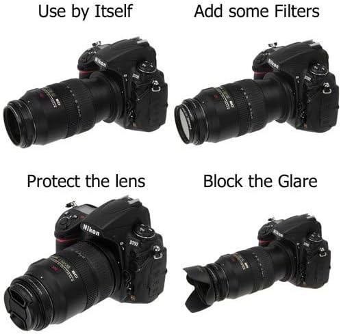 Fotodiox Macro Reverse Adapter Compatible with 55mm Filter Thread on Nikon F Mount Cameras 55mm-Kit