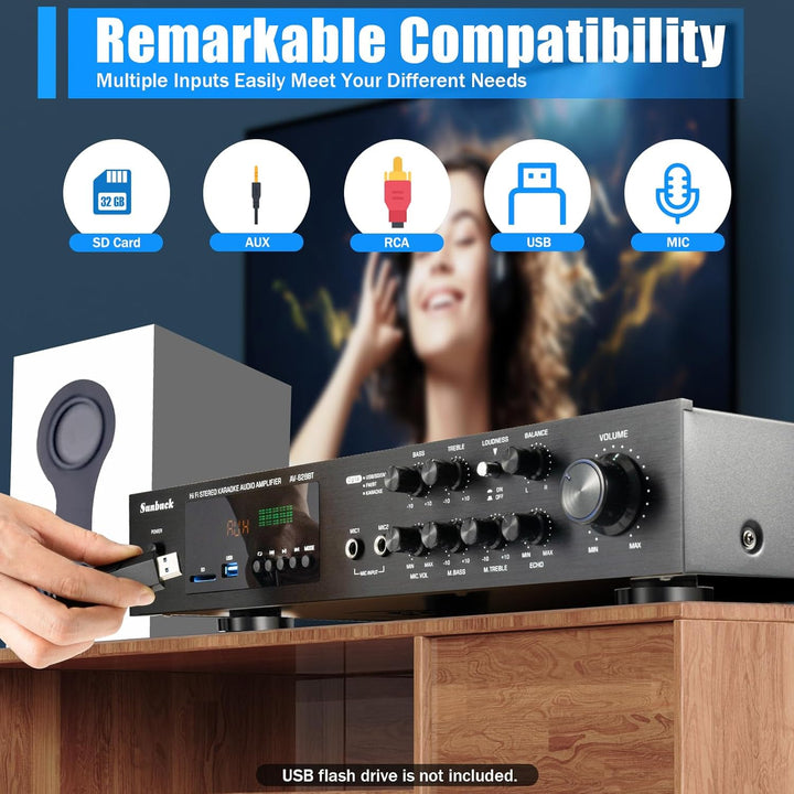 HiFi Audio Verstärker 5,1 Kanäle Bluetooth FM für Heimkino | 2 Mikrofoneingänge, SD USB RCA AUX 5.0