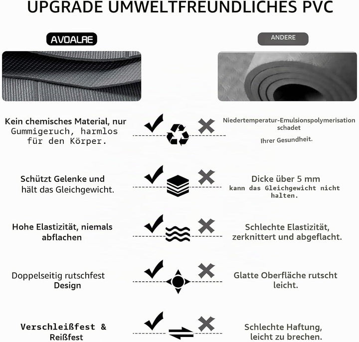 Avoalre Yogamatte rutschfest,173 X 61CM Tragbare Trainingsmatte 5MM,reise Yogamatte faltbar Gymnasti