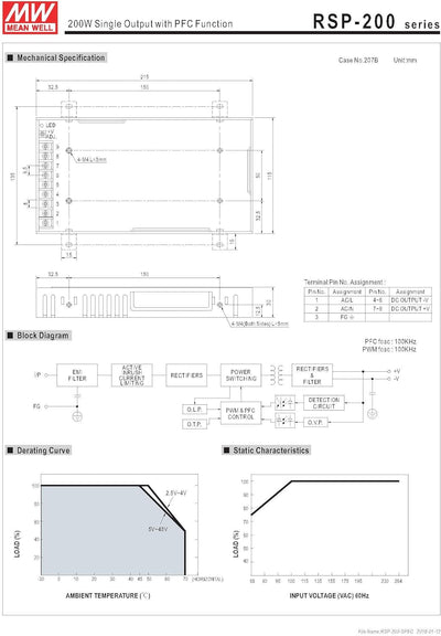 MEAN WELL Stromversorgung RSP-200-24, RSP-200-24