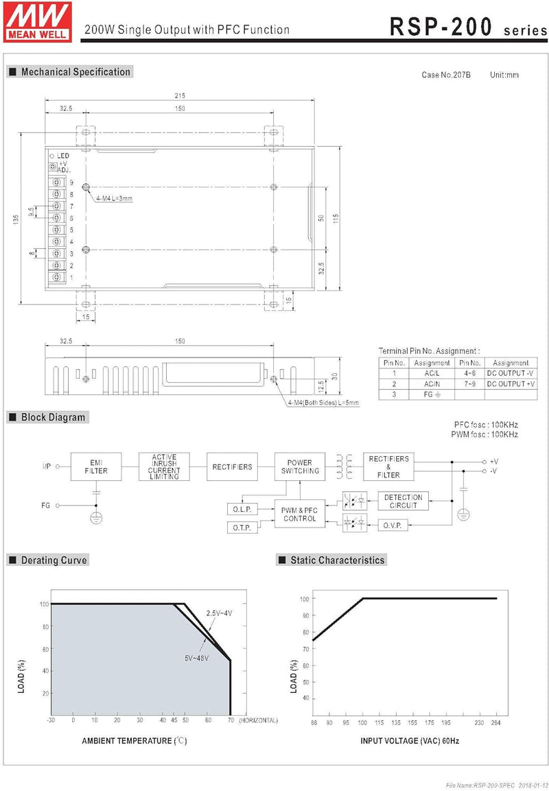 MEAN WELL Stromversorgung RSP-200-24, RSP-200-24