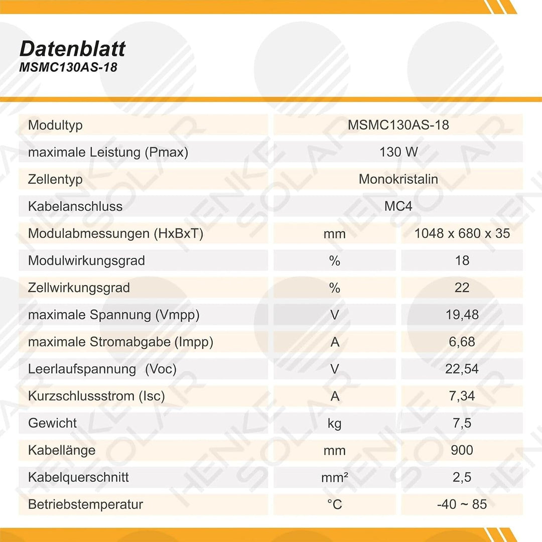 PeObaety 12V Solarmodul Solarzelle 130Watt für Camping, Caravan, Garten GmbH L